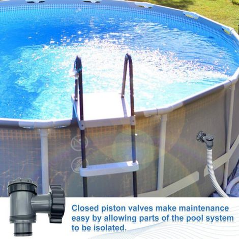 Lot de 2 vanne de Entrée/Sortie pour Compatible avec Coleman, Intex, Bestway,Pompe de Filtre de Piscine Hors Sol,pour Tuyau de 38mm (1/5)