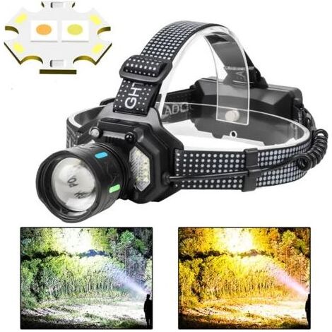 Ipree Dual Zoomable LED-Stirnlampe mit Detektionsschalter, LED-Scheinwerfer mit großer Reichweite und hoher Helligkeit für den Außeneinsatz und lange Lebensdauer. (1/4)