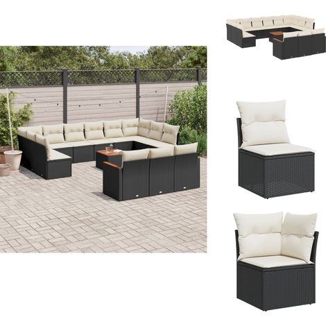 Salon de jardin avec coussins 14 pcs noir résine tressée - Ensemble Salon De Jardin - Mobilier Extérieur - Jardin Design - Chaise Lounge - Table Basse (1/5)