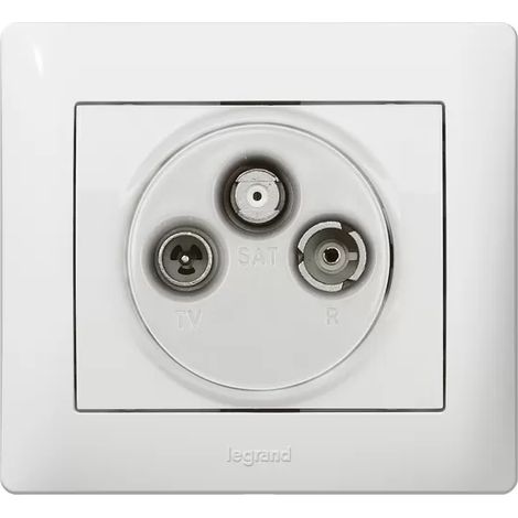 Legrand ABDECKUNG TV 3LOCH-SYST.HIRSCH (771089 GALEA UW) (1/2)
