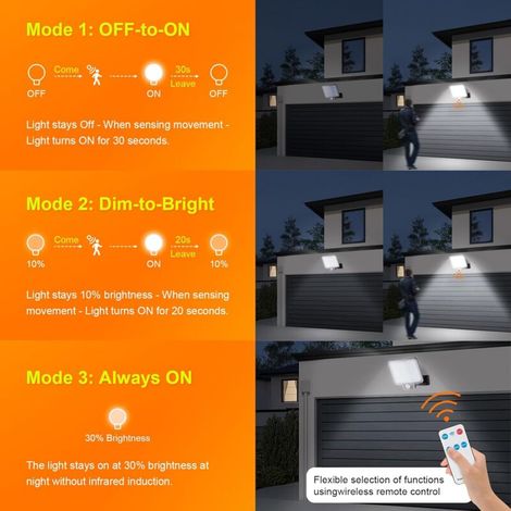 Lampes Solaires D'extérieur 106 Led Avec Détecteur De Mouvement, Étanchéité Ip65, Angle D'éclairage 120 °, Applique Murale Solaire Avec Télécommande Pour Jardin Avec Câble De 5 M (1/5)