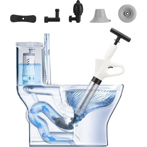 Pistone di scarico dell'aria, lanciascarichi ad alta pressione con barometro visivo, dispositivo di rimozione intasamento WC in acciaio inox per bagno, WC, lavandino, cucina. (1/5)