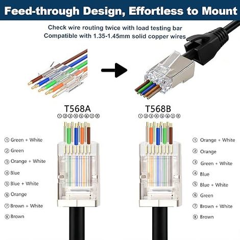 RJ45 8P8C Cat7/Cat6A Pass Through Shielded Connector Male 10Gbps (1/4)