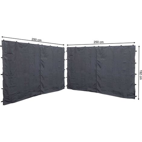 2 Seitenteile mit RV 250x192cm für Pavillon Nizza 3x3m Seitenwand Grau RAL 7012