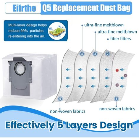 Lot de 16 sacs à poussière jetables pour aspirateur robot Roborock G10S/G10SPRO/G10SPLUS/G10SPURE/T8/T8PLUS/G20/T8/Q7/Q7+/Q7 MAX/Q5/Q5 S7/S7MAXVULTRA/S8, sacs Roborock Q5 : sacs jetables de remplaceme
