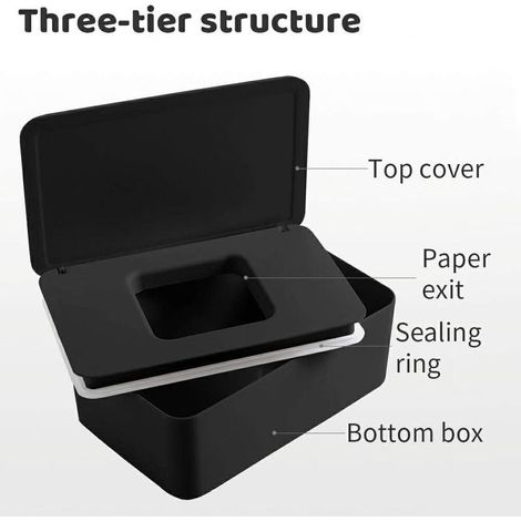 Boîte de lingettes humides bébé, boîte de papier toilette humide avec couvercle, pour papier de soie sec et humide, boîtes à serviettes, pour la maison et le bureau (noir) (1/3)