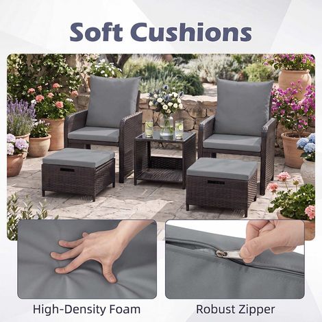 5-Piece Grey Polyrattan Garden Furniture Set with Cushions (1/5)