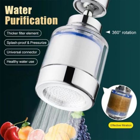 Purificateur de filtre à eau-Pour montage de robinet-Rotation de 360°-purifier efficacement l'eau (1/4)