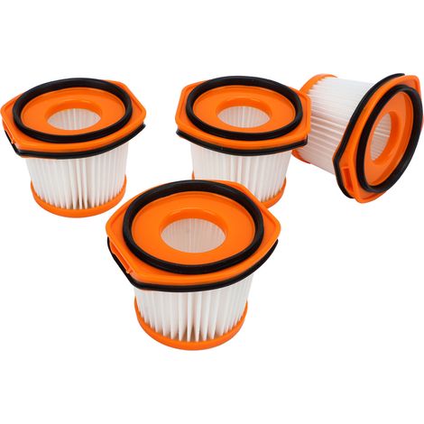 Filtre à Poussière Réutilisable pour Aspirateur Shark WS620 WS630 WS632 - Remplacement Durable (1/5)