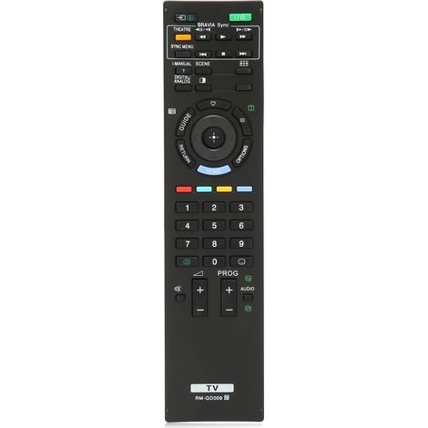 Ersatzfernbedienung für die Fernsehgeräte Bravia KDL 46EX500, KDL 40EX500, KDL 32EX400, KDL 40EX400 und KDL 32EX500 (1/5)