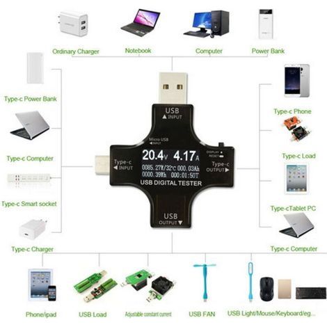 USB-Typ-C-Tester, Voltmeter, digitales Amperemeter, Ladeüberwachungsadapter PD 3 in 1 (1/3)