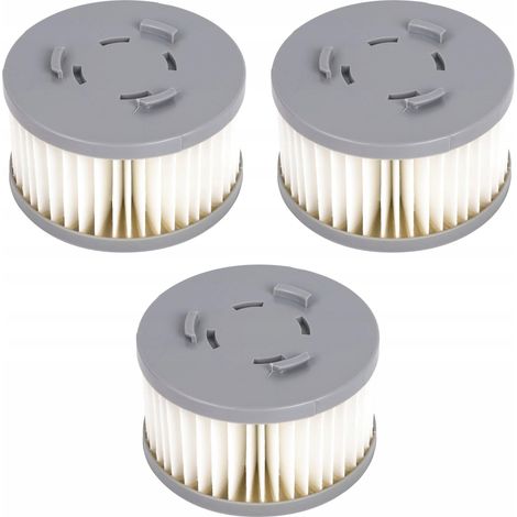 Filtro de aire HEPA para Jimmy JV85/JV85 Pro/H9 Pro (3 unidades). (1/5)