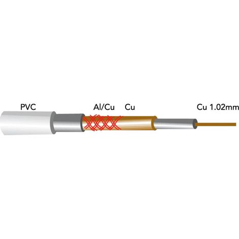 Rollo de cable TV coaxial apantallado cobre 100m GSC 2600942 (1/2)