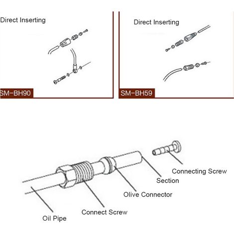 Kit d'inserts olive et connecteur GUB BH90 BH59 pour flexible de frein hydraulique (BH59) (1/5)
