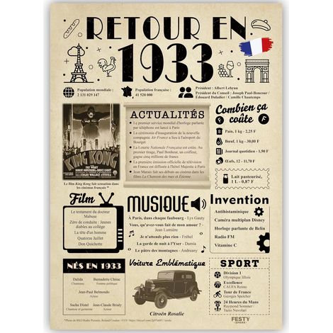Affiche 93 ans Anniversaire Femme - Cadeau Homme 93 ans Anniversaire (1/5)