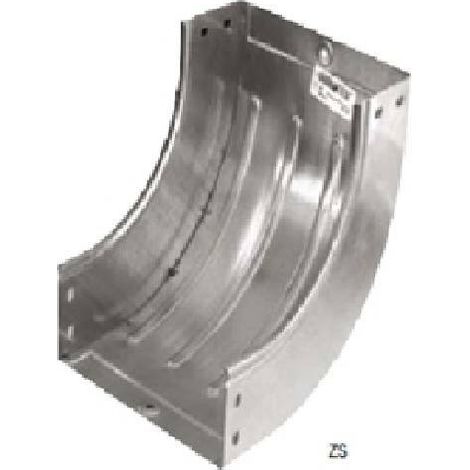Sati curva salita s5 90°80x200 zs 1041354