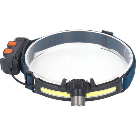 COB-LED-Stirnlampe mit USB-C-Lichtsensor und Schnellladefunktion zum Angeln und für Arbeiten im Freien. (1/5)