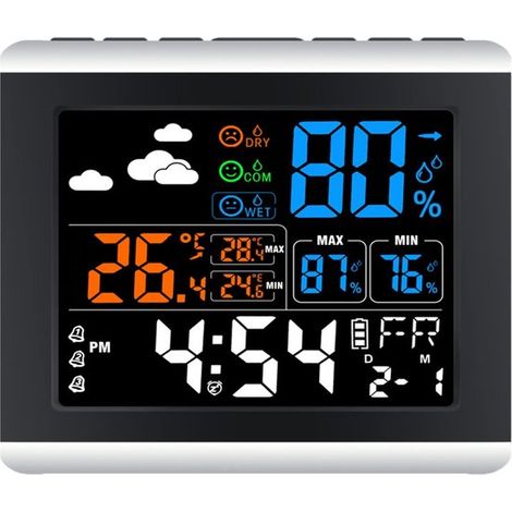 Horloge Alzheimer - Horloge pour seniors - Horloge numérique - Indispensable (1/5)