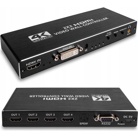 VIDEOWANDCONTROLLER HDMI 2X2 SPLITTER