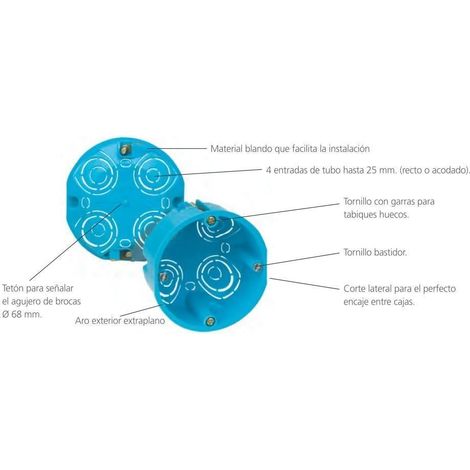 Caja de empotrar universal 4 elementos para PLADUR Simon 31742 (1/2)