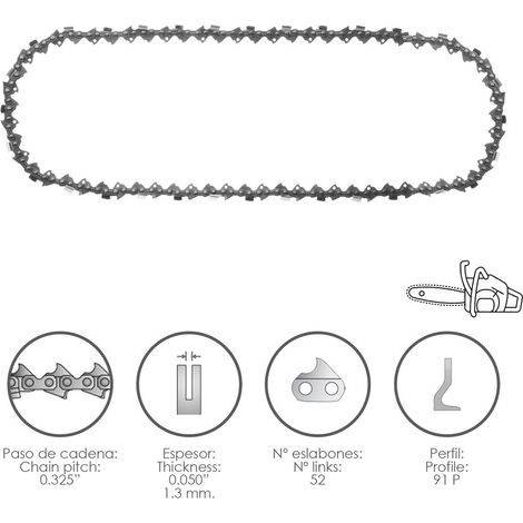 Kettensägenkette 0,325"/0,050" 1,3 mm./66 Links/91 S (1/3)