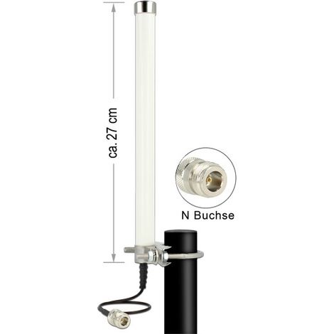 Antenne délock 12491 omnidirectionnelle 6.5 dBi extérieur