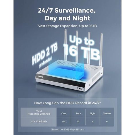 Netzwerkvideorekorder Reolink rp-pn16-nhd 16 Kanäle 32 TB