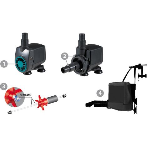 Newa Tecno Industria Pompa Newa Jet 1700 - 1100 G (1/4)