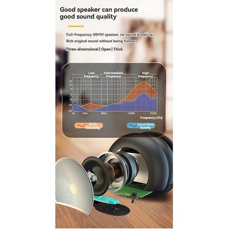 Kabelloser Bluetooth-Lautsprecher, Mini-Sound, Schwarz