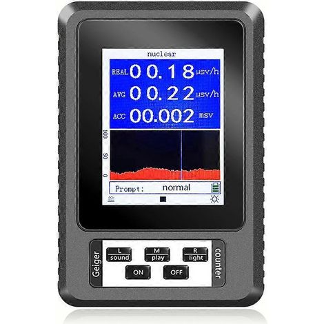 Détecteurs de rayonnement nucléaire, compteurs Geiger, dosimètres, instruments numériques portables : haute sensibilité et précision (1/5)