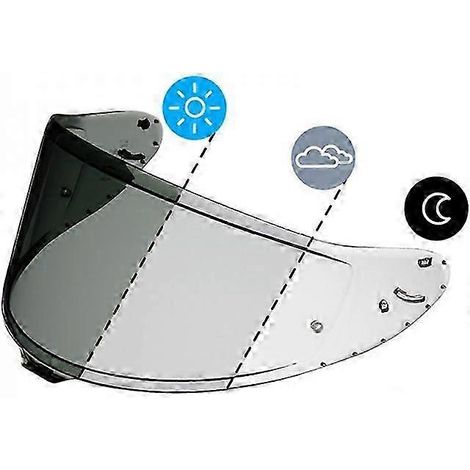 [LCS] Pour Shoei RF1400 NXR2 CWR-F2 CWR-F2R Z8 X15 X-Fifteen X-SPR Pro Visière pare-soleil avec verres photochromiques et protection UV (1/5)