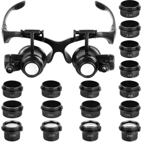 Loupe frontale à LED avec 8 lentilles détachables (2,5X à 25X) pour réparation, bijoux et travaux détaillés (1/4)