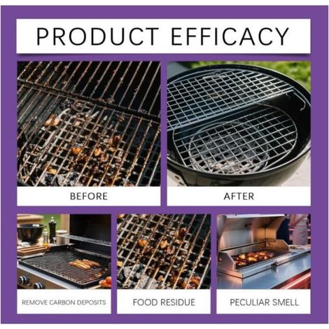 Fast-Acting Heavy-Duty Grill Degreaser Spray, 2026 Nouve Nettoyant Barbecue Spray Degraissant Barbecue, Nettoyant Multi Surface 1pc (1/5)