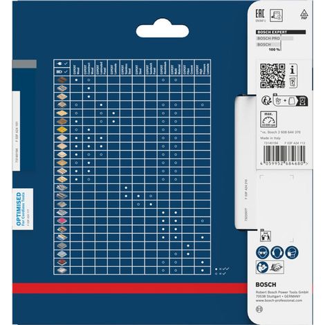 Bosch EXPERT Kreissägeblatt Wood, 140x1,8x20 mm, Z42 mit Reduzierring