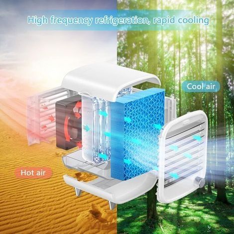 Tragbarer Luftkühler, mobile USB-Klimaanlage, 4-in-1-Ventilator, leise Klimaanlage, Luftbefeuchter, Luftreiniger, Mini-LED-Luftkühler für Zuhause, Büro, Schlafzimmer (1/4)