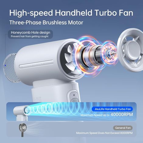 Ventilateur Portable, Turbo Power High Speed Air [12h Max Temps de Refroidissement], vent à 5 Vitesses, Rechargeable de 3600 mAh, Design de Poche, Ventilateur Personnel pour Voyagee Gris
