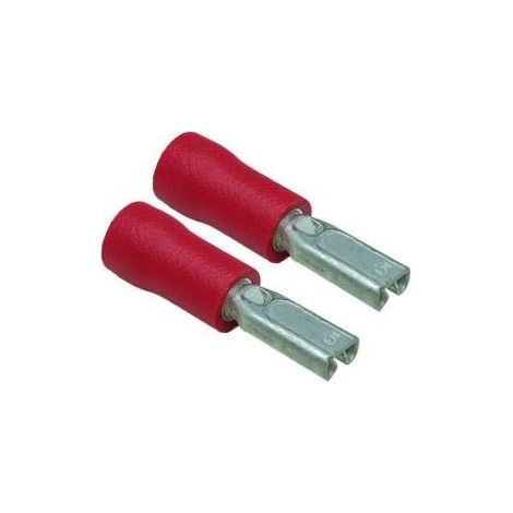 Lot de 2 Cosses Faston Femelle rouge 2,8x0,5mm (1/4)