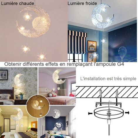 Exemples d'utilisation dans différents espaces