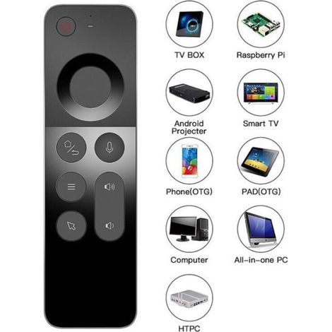 Télécommande Souris - 2.4 GHz - Clavier Mini Sans Fil - Compatible Android TV Box Windows Mac Linux - 1 Pièce (1/4)