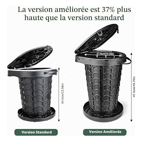 Portable Camping Toilet with Lid, Portable Toilet with Bin Bag, Dry Toilet, for Camping, Barbecues, Travel, Fishing, Beach and Self-Propulsion (1/4)
