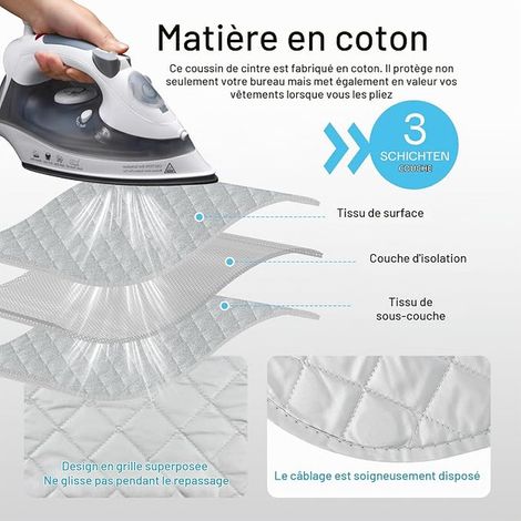 Ironing Mat, 48 x 85 cm Ironing Cover (1/4)