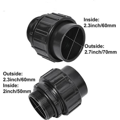 Kit de raccordement pour pompe de piscine Hayward SPX3200 - FFY (1/4)