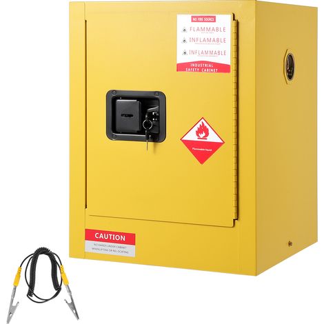Armoire de sécurité inflammable 4 gallons (1/5)