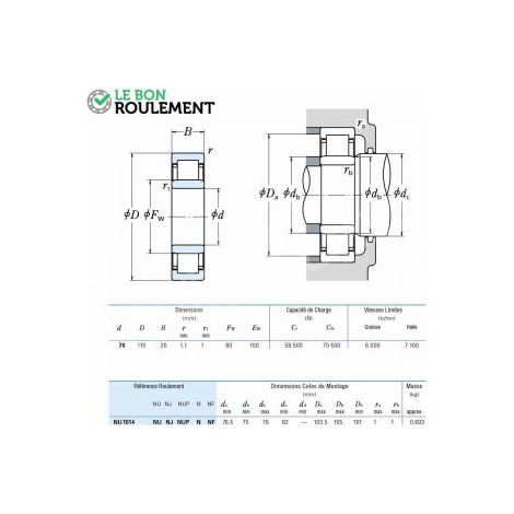 Roulement à rouleaux cylindriques NU1014-C3-NSK