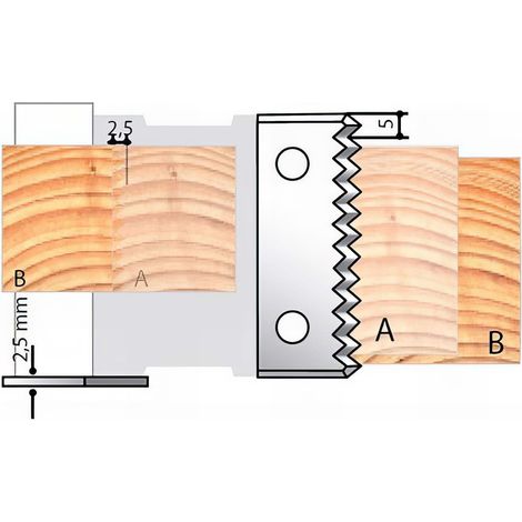 Jeu de 2 plaquettes de rechange pour PO bouvetage en dents de scie - PBDS03 - Holzprofi