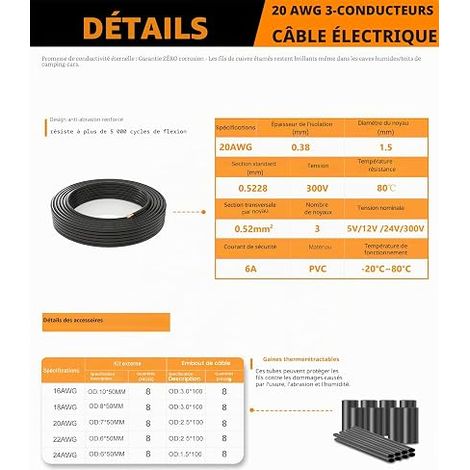 Cable, 15 m (1/4)