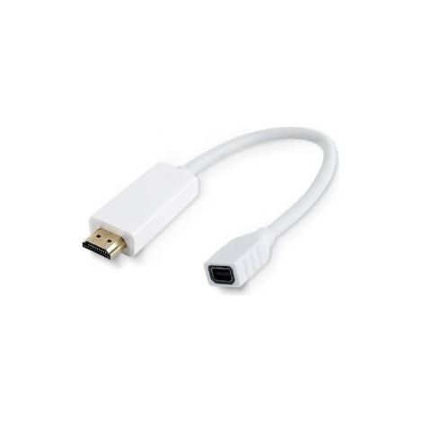 MicroConnect Mini DP auf HDMI FM Adapter