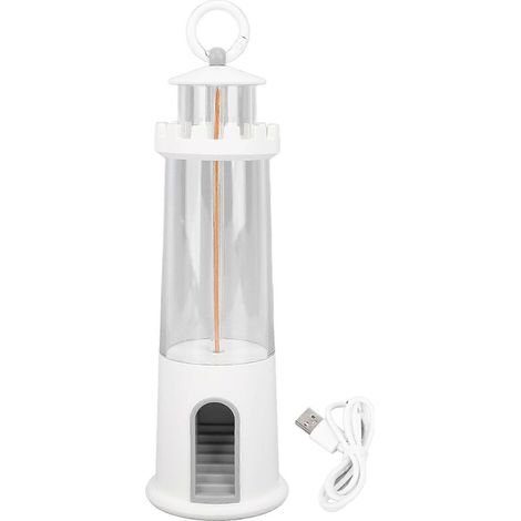 Leuchtturmleuchte 2200K Warmweiß, USB-Ladefunktion, tragbare Campinglaterne mit Magnetfuß
