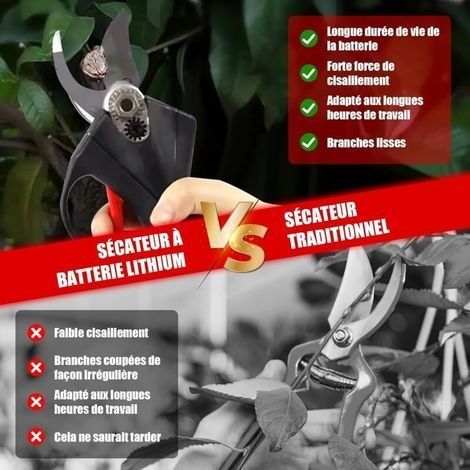 30-mm-Akku-Gartenschere – 2 x 3000-mAh-Akkus – Bürstenloser Motor – Ideal für präzise Schnitte in Obstgärten und Gewächshäusern – 1300 mAh (1/4)
