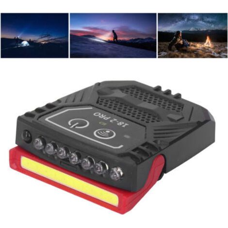 Lampe Frontale LED Rechargeable Etanche Lampe Frontale à Capteur de Mouvement Lumineuse pour Camping Cyclisme Course à Pied Pêche,DUBUNS (1/5)